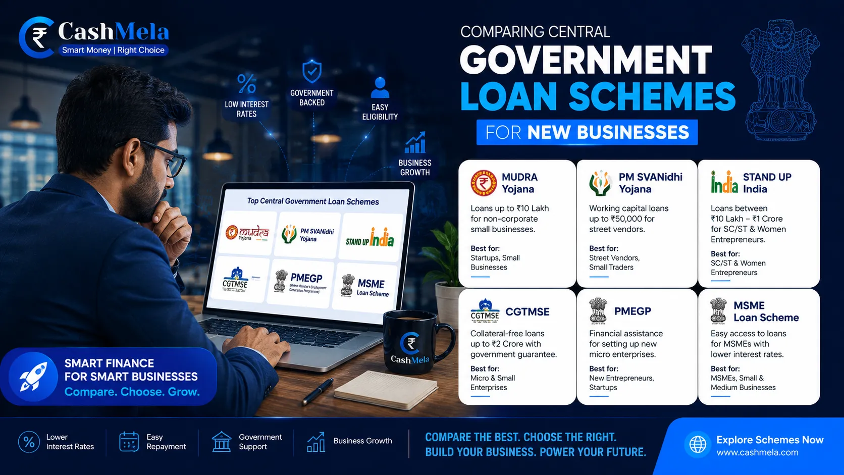 comparing central government loan schemes for new businesses